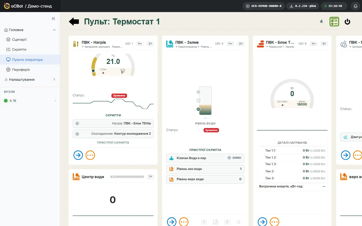Пульт оператора під ваш процес